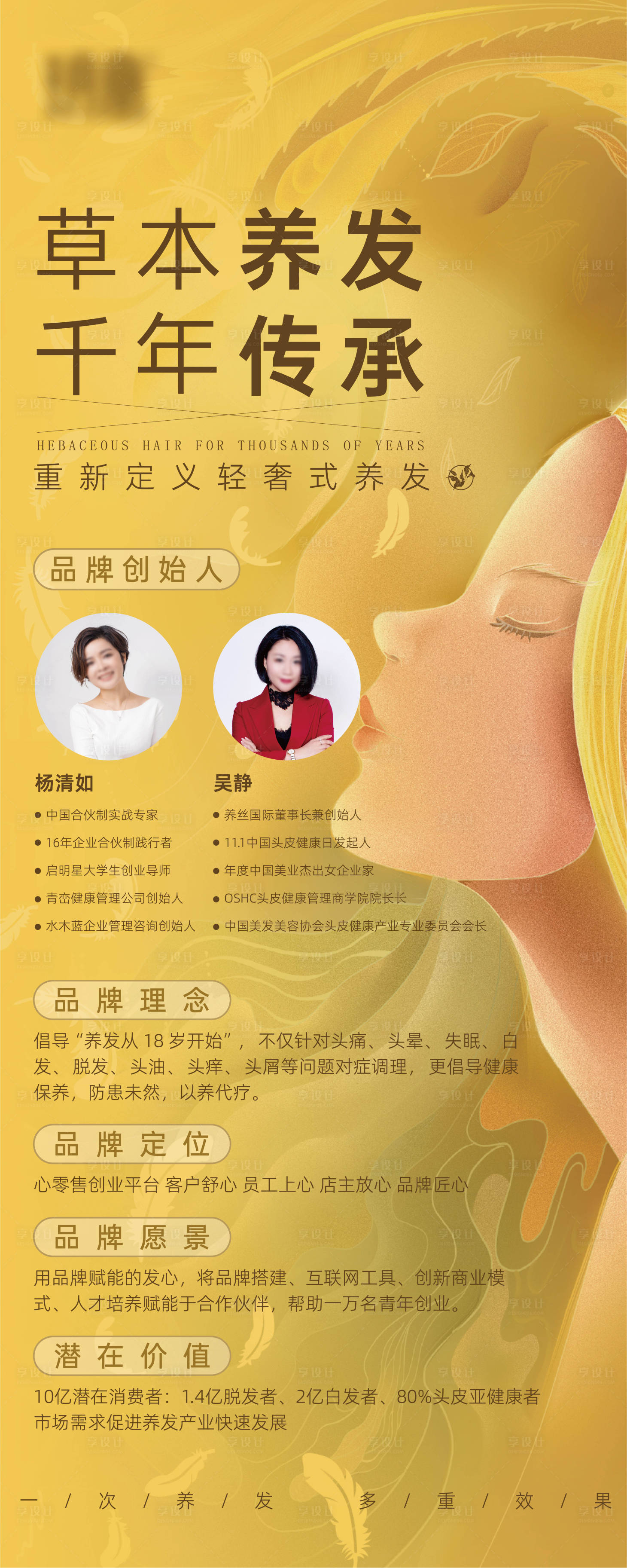 源文件下載【享設計】搜索編號：52480006793518162【美發品牌介紹展架】