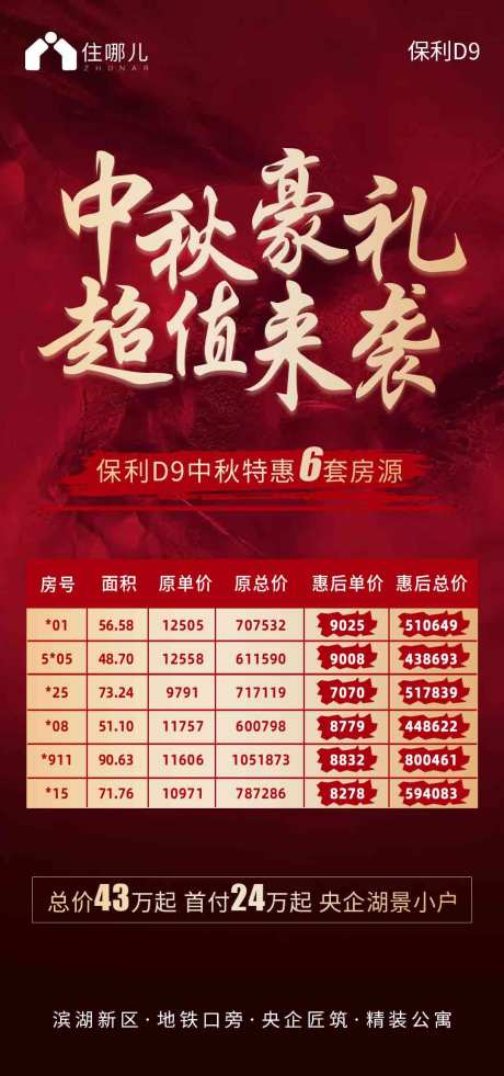 源文件下载【特价房海报】编号：48840006807232400