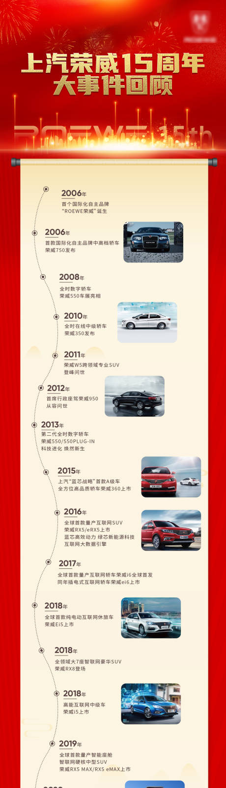 源文件下载【历史事件长图】编号：20211011091642240