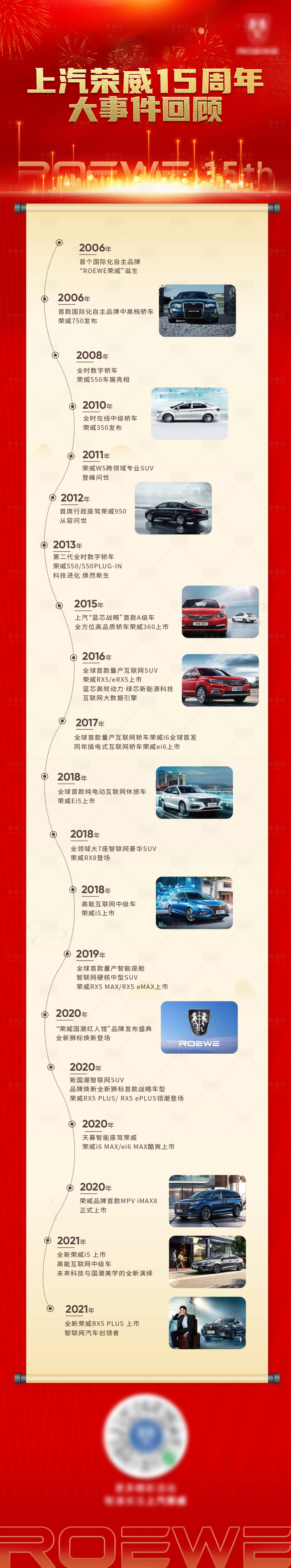 源文件下載【享設計】搜索編號：61890006772765689【歷史事件長圖】