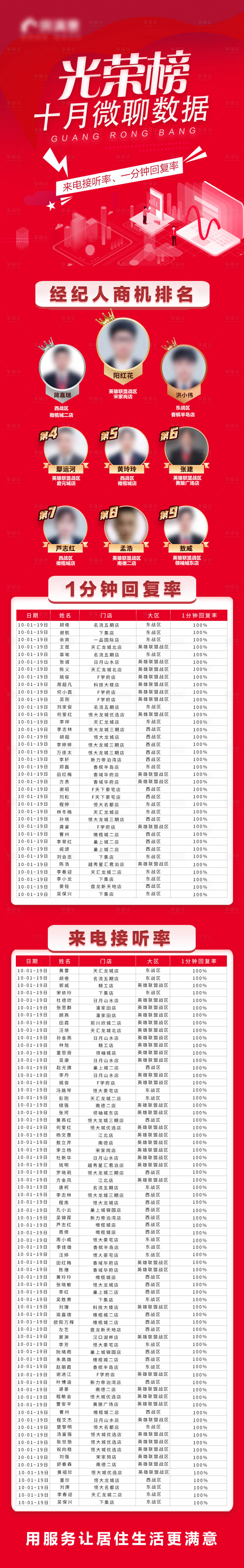 源文件下載【享設計】搜索編號：46520006968211881【微聊數據 】