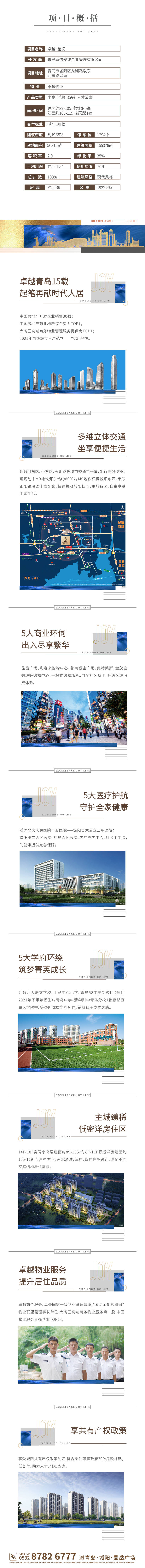 源文件下載【享設計】搜索編號：92660006787399743【地產明白卡】