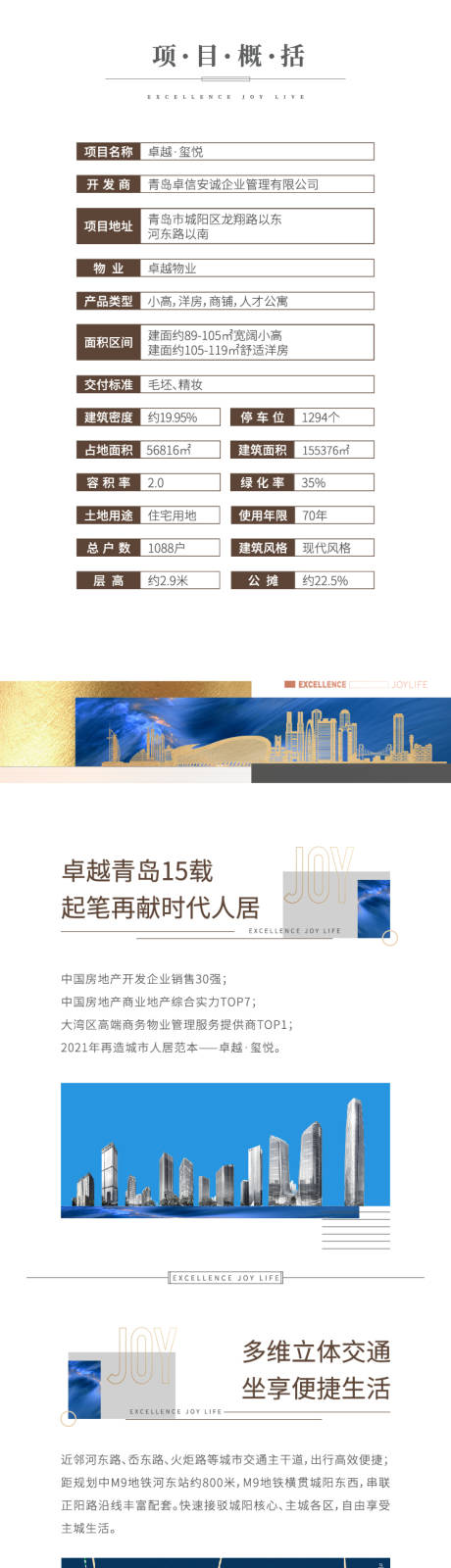 源文件下載【地產(chǎn)明白卡】編號：92660006787399743
