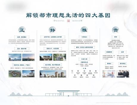 源文件下载【享设计】搜索编号：44770006743904407【地产价值点展板】