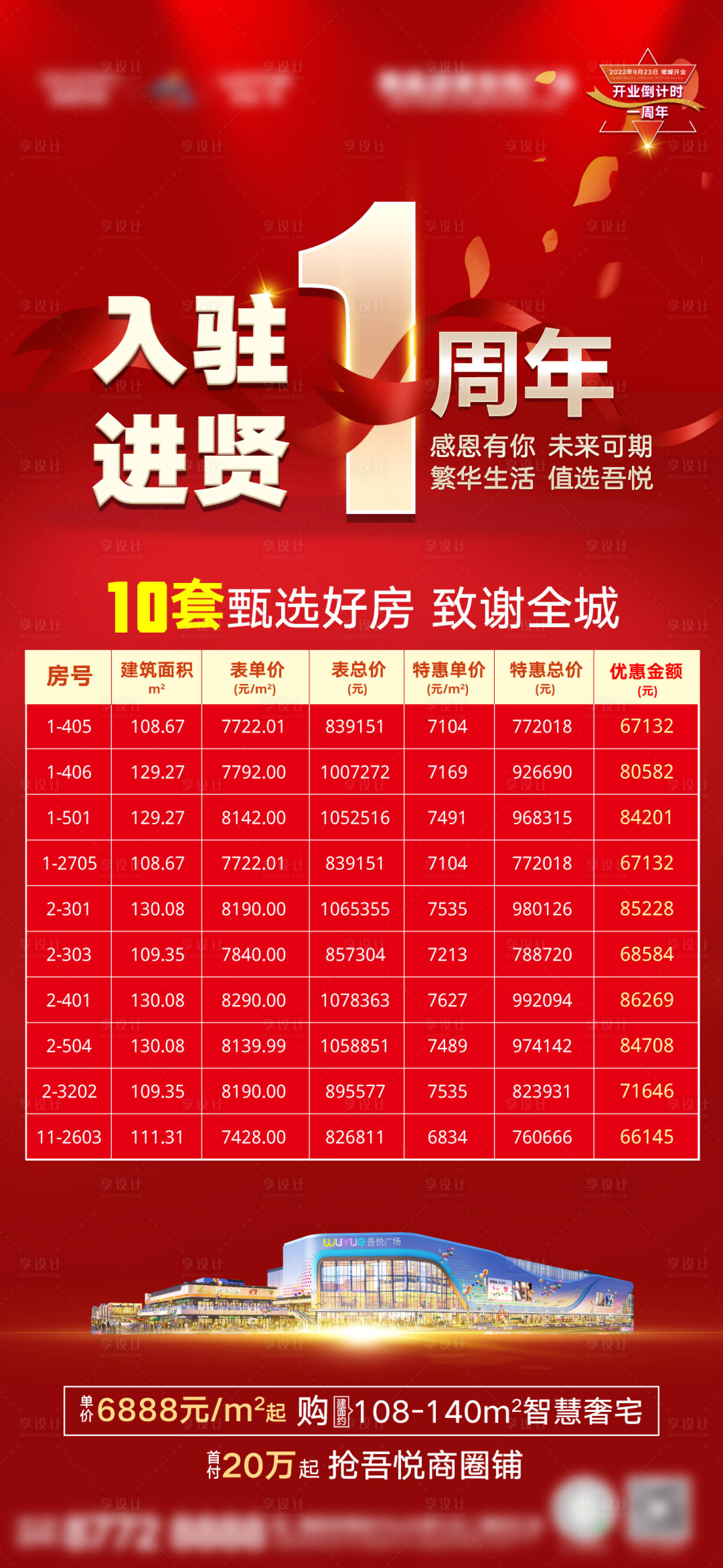 源文件下載【享設計】搜索編號：46040006961666409【地產周年特價房活動海報】