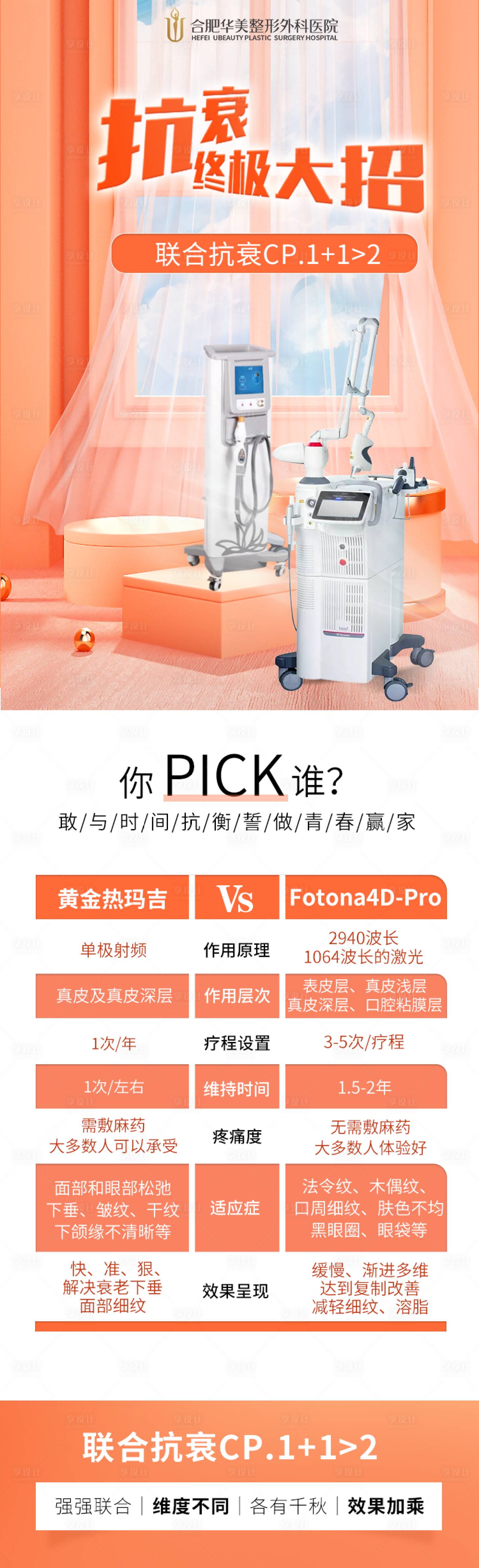 源文件下載【享設計】搜索編號：34780006829721609【醫美儀器黃金熱瑪吉抗衰詳情】