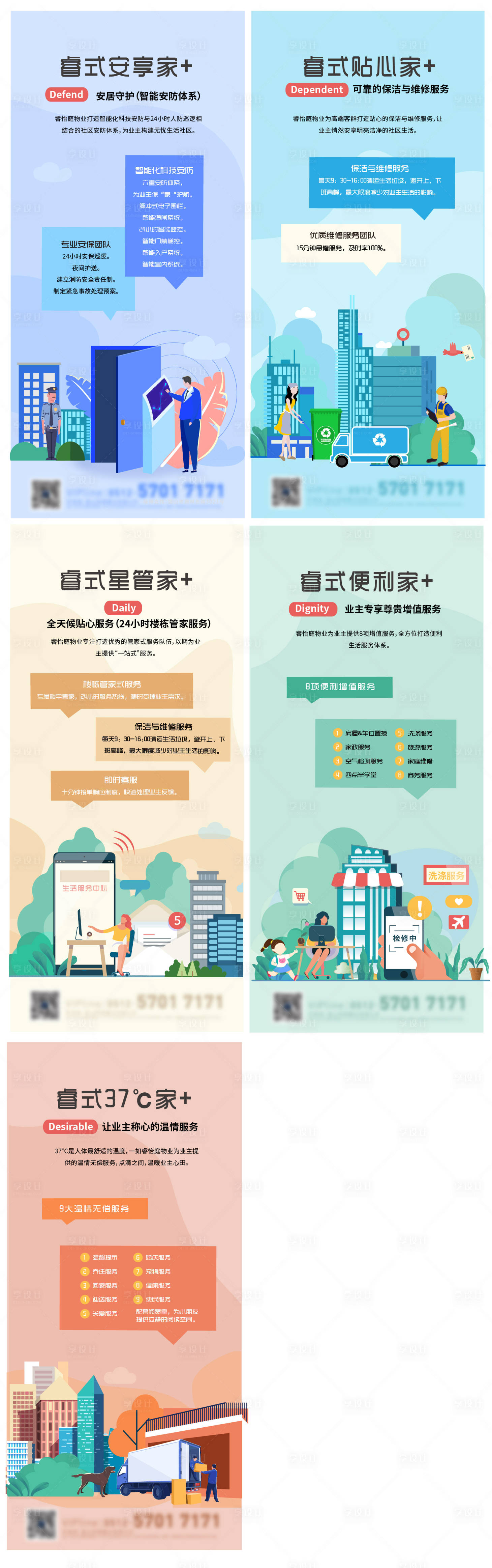 源文件下载【物业管家五大点系列刷屏海报】编号：24460006835997598