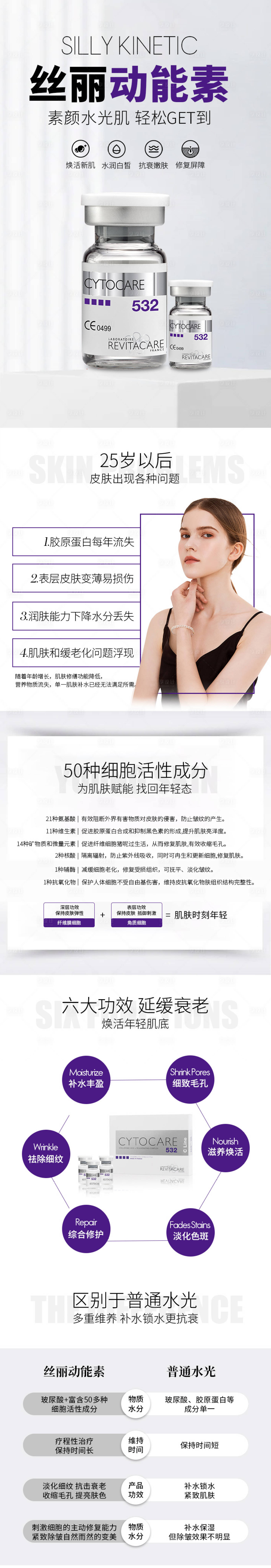 源文件下载【享设计】搜索编号：46160006983188066【医美详情页】