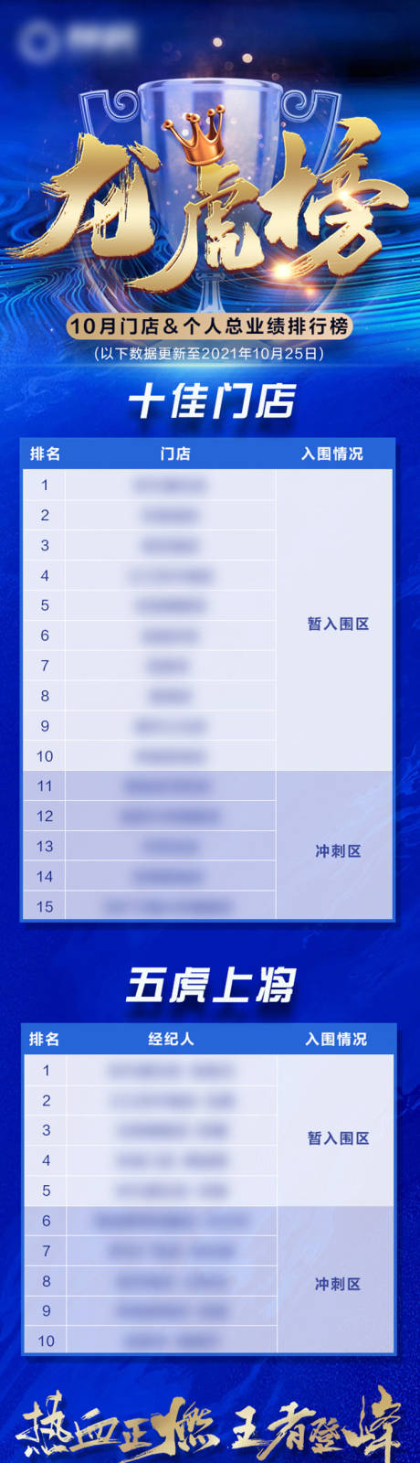 源文件下载【享设计】搜索编号：31270007013067946【公司销售业绩龙虎榜】