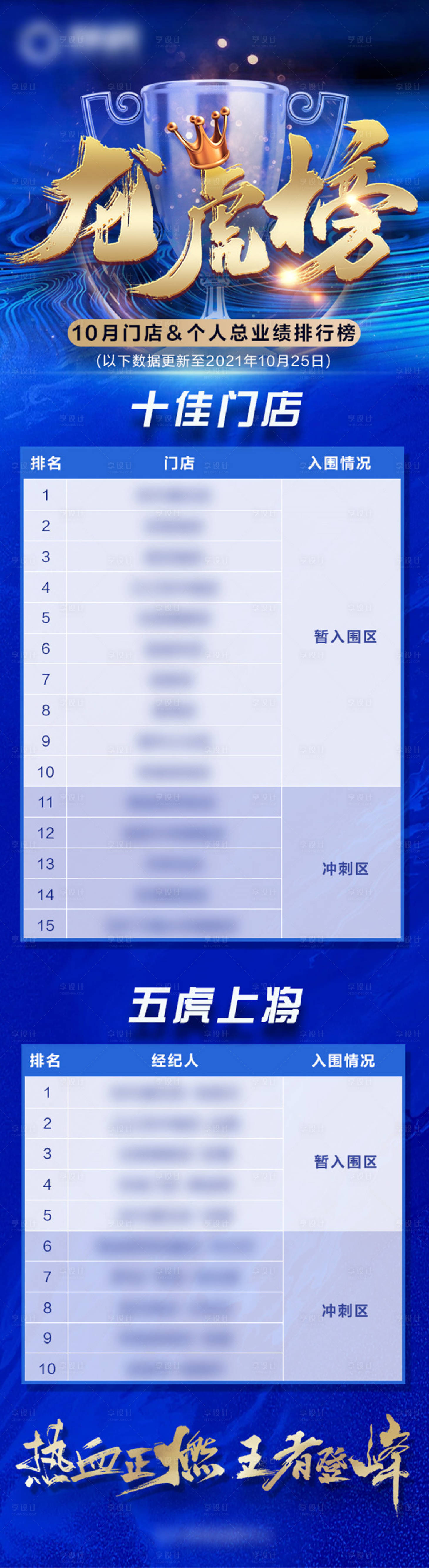 源文件下载【享设计】搜索编号：31270007013067946【公司销售业绩龙虎榜】