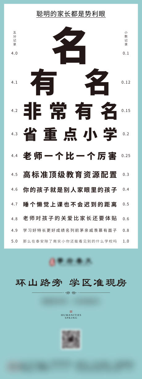 源文件下载【学区房价值点创意视力表展板】编号：20211002235235988