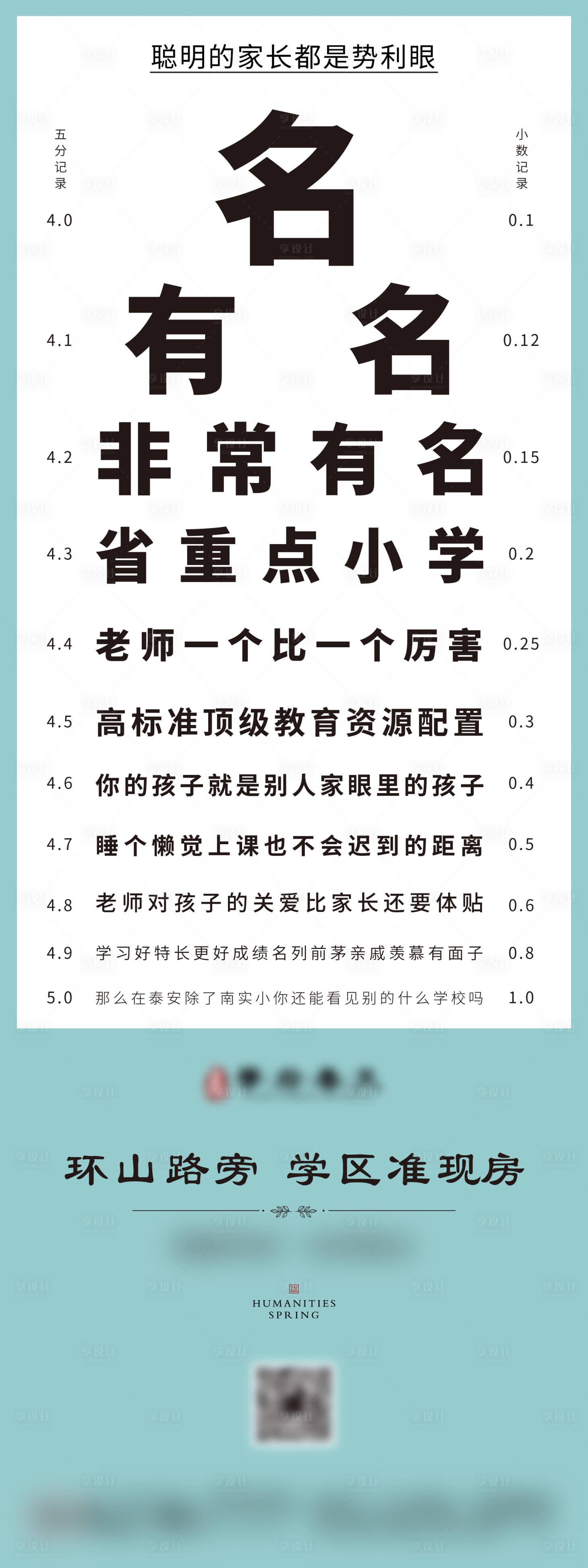 源文件下载【学区房价值点创意视力表展板】编号：20211002235235988
