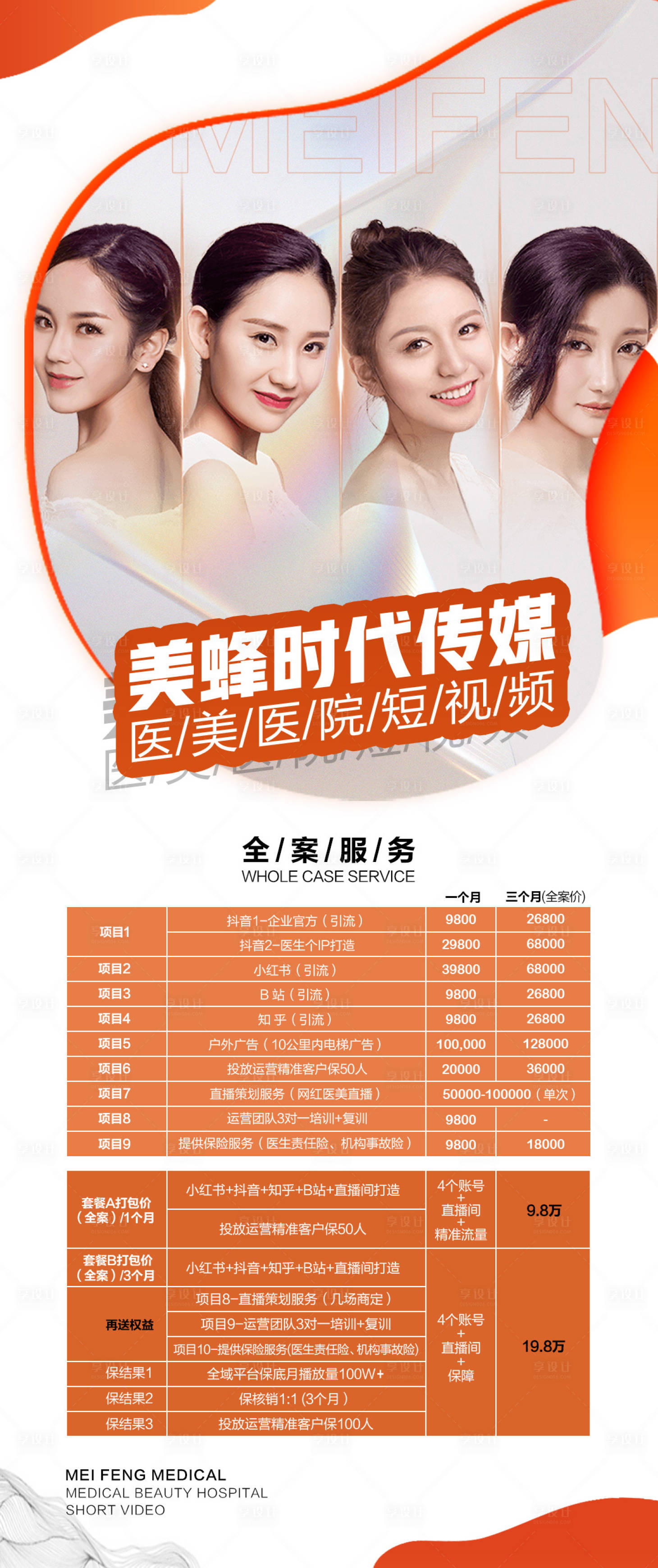 源文件下载【享设计】搜索编号：38000007034484638【医美运营海报】