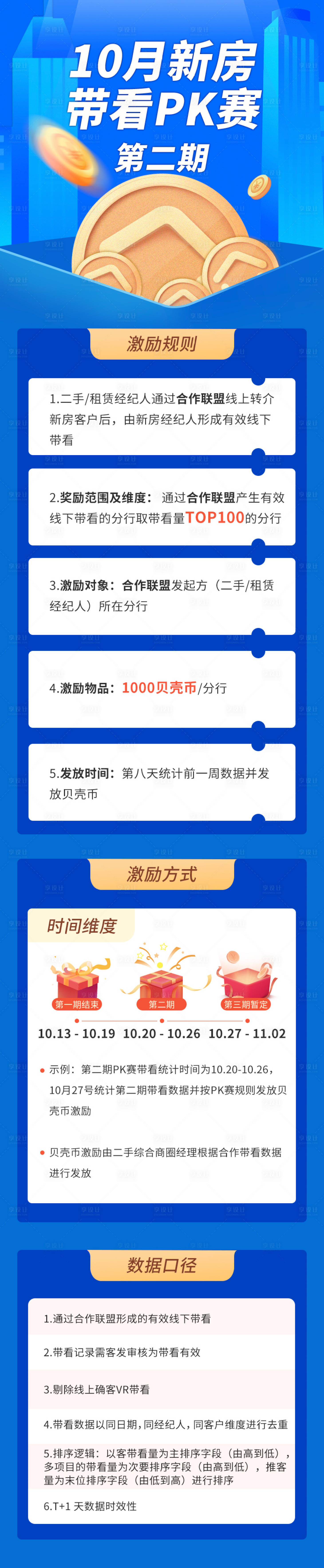 源文件下载【地产PK赛h5活动长图】编号：95510007014994239