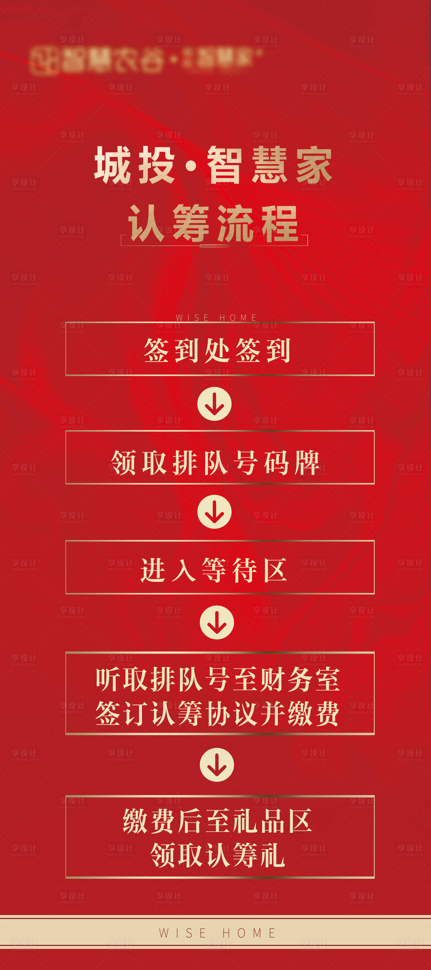 源文件下载【享设计】搜索编号：18880006840825131【认筹流程展架】