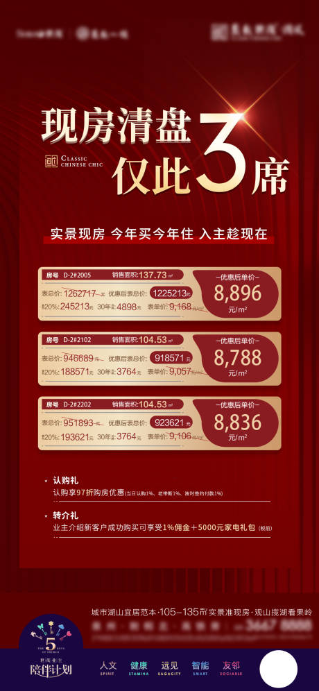 源文件下載【享設計】搜索編號：21840006896618394【高層房源促銷海報】