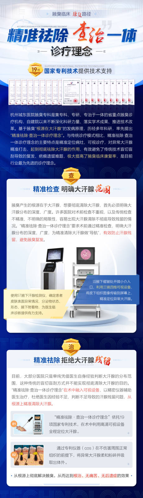 源文件下载【精准检查治疗专利技术长图海报】编号：19010006954374129