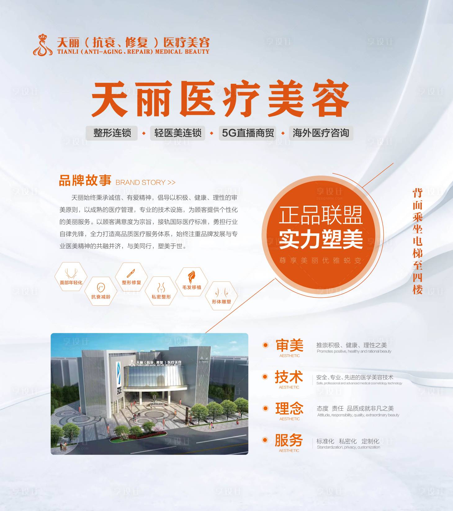 源文件下載【醫美品牌介紹廣告展板】編號：50380007008023661