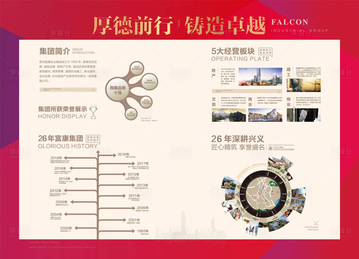 源文件下載【品牌墻】編號：54330006901014761