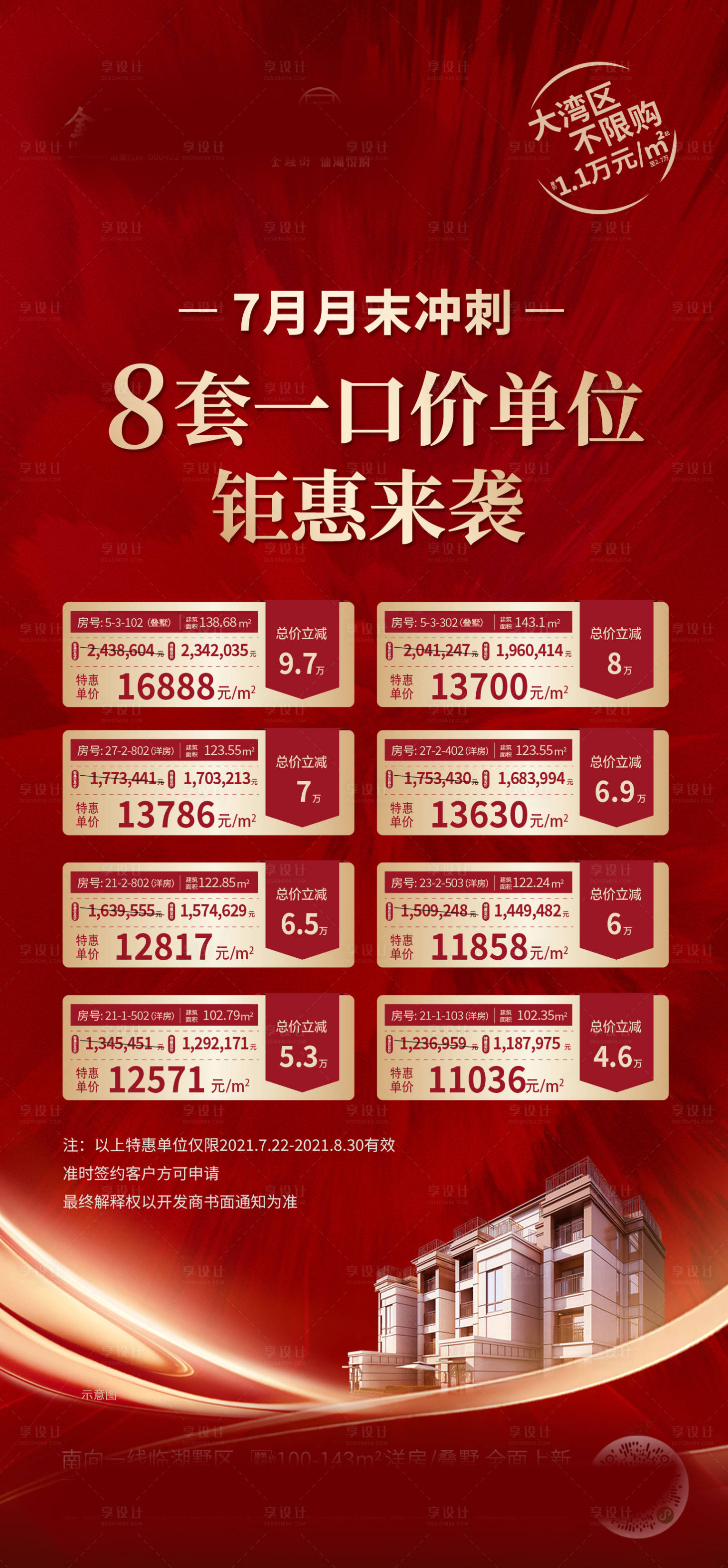 源文件下载【享设计】搜索编号：21280006955348963【地产一口价单图】