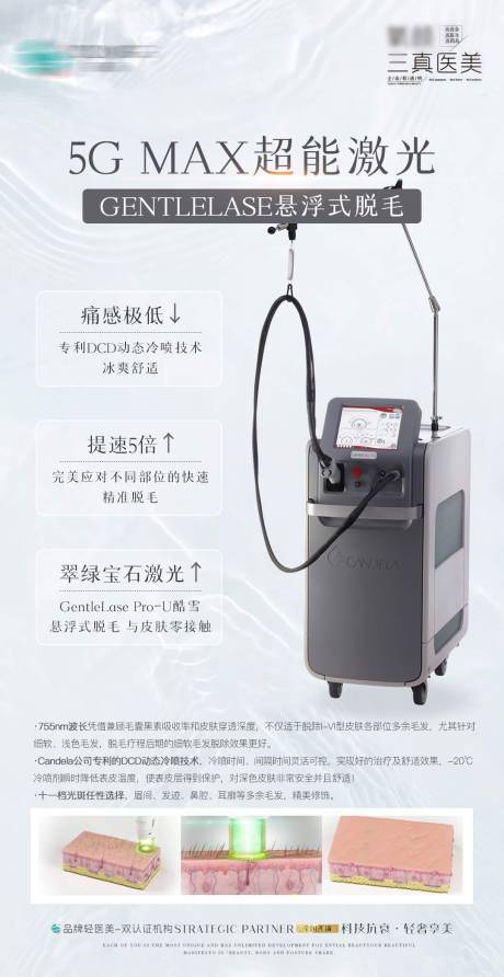 源文件下载【享设计】搜索编号：11320007023773139【医美仪器海报】