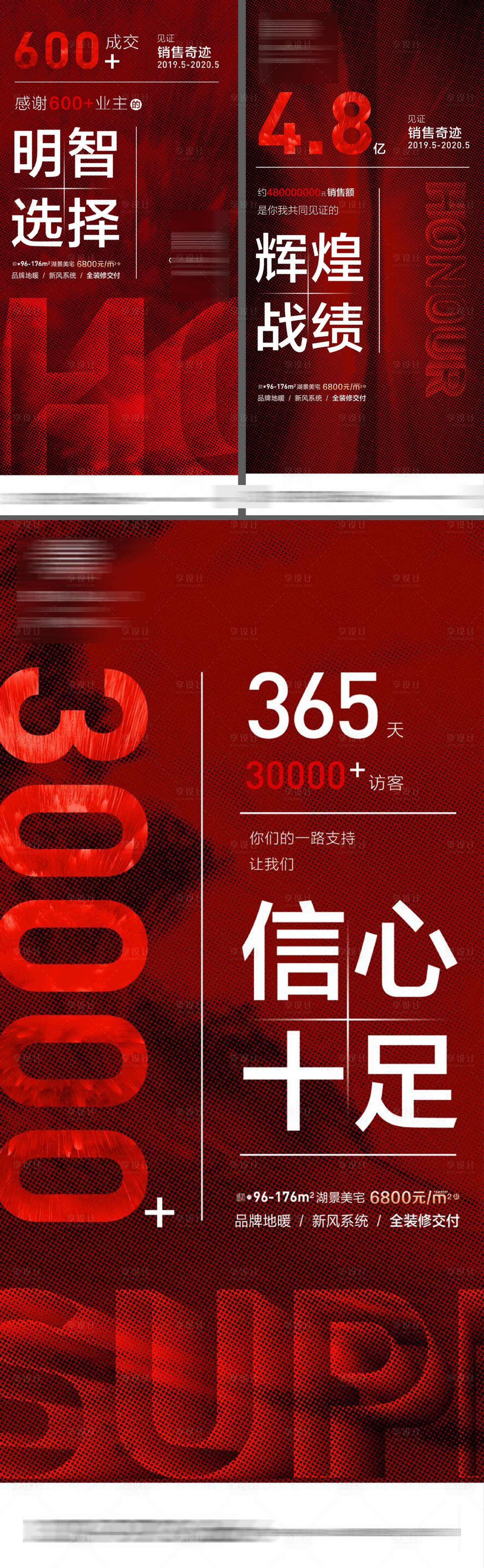 源文件下載【地產熱銷打雞血業績開盤海報】編號：87320007019228443