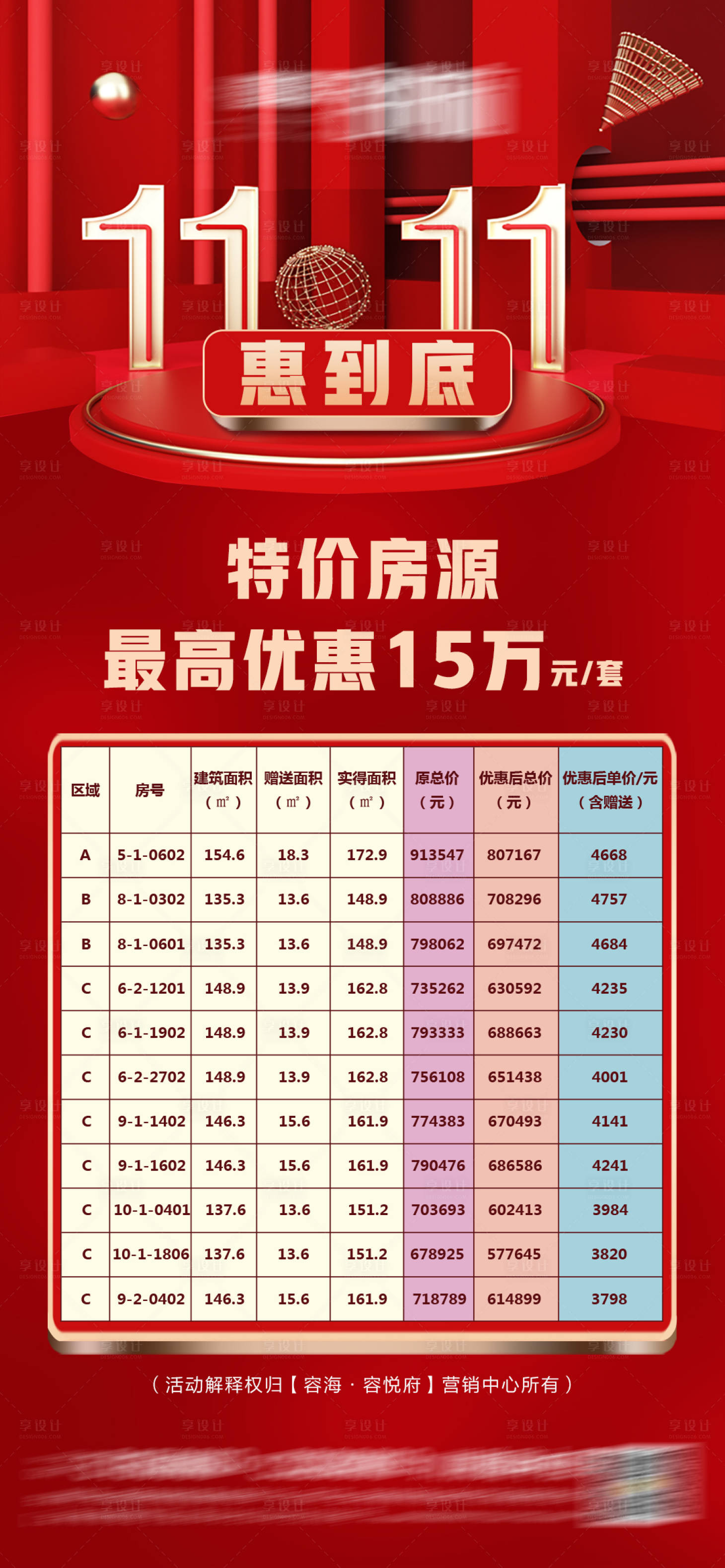 源文件下載【享設計】搜索編號：19500006992892082【雙十一購房節】