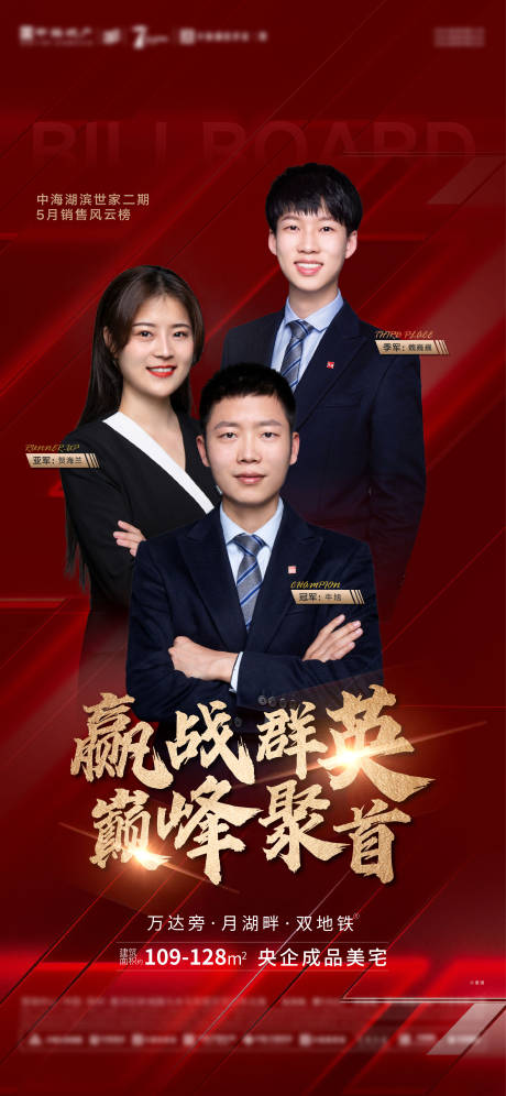 源文件下載【享設計】搜索編號：77090006796334507【地產(chǎn)銷冠紅色海報】