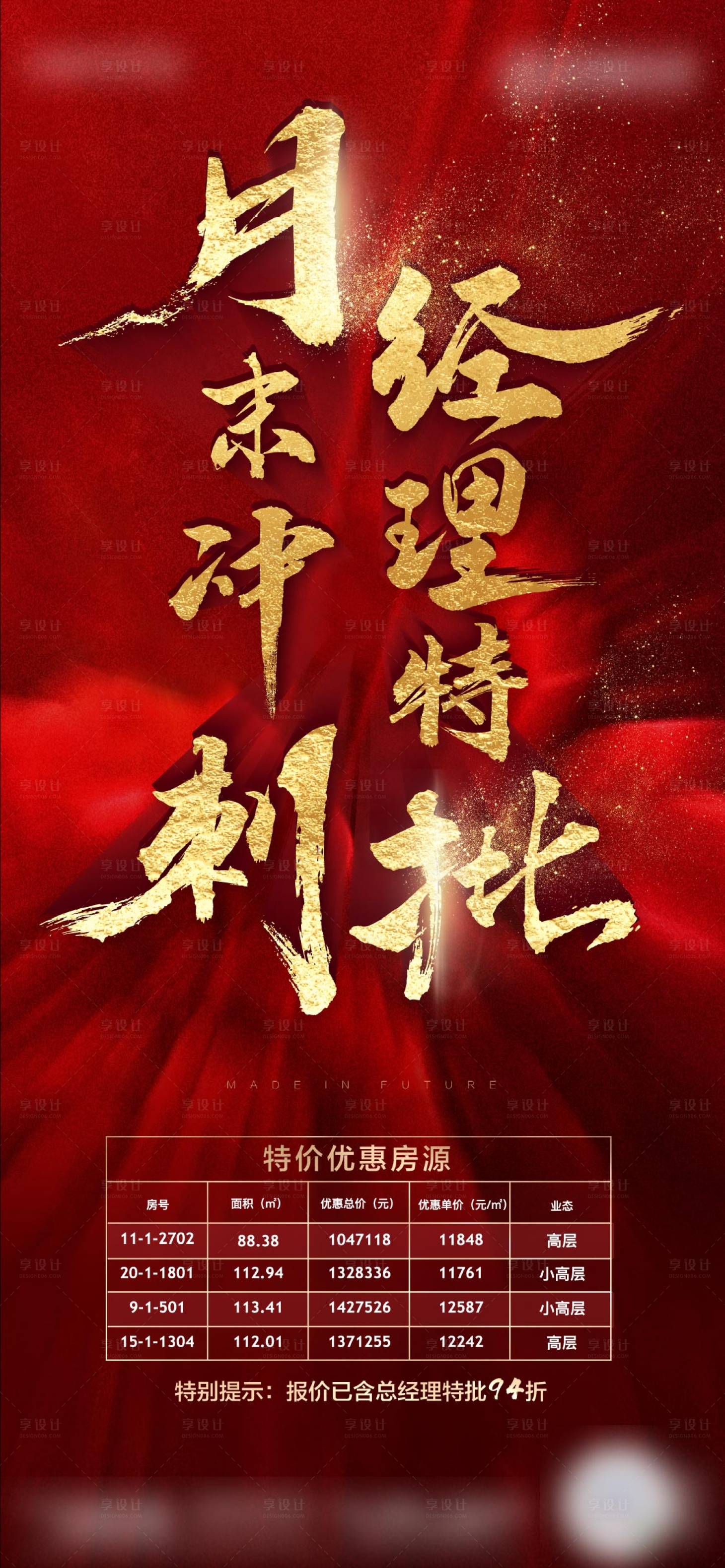 源文件下载【月末冲刺特价房海报】编号：79640006981711498