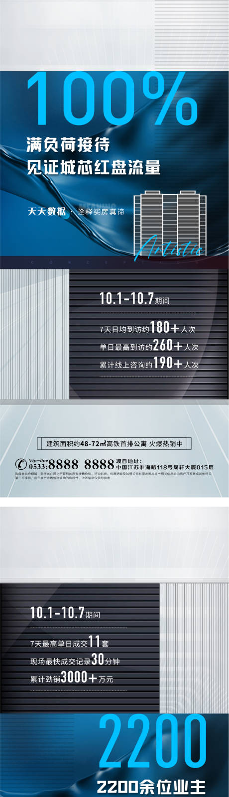 源文件下载【地产热销人气系列海报】编号：56130006832115337