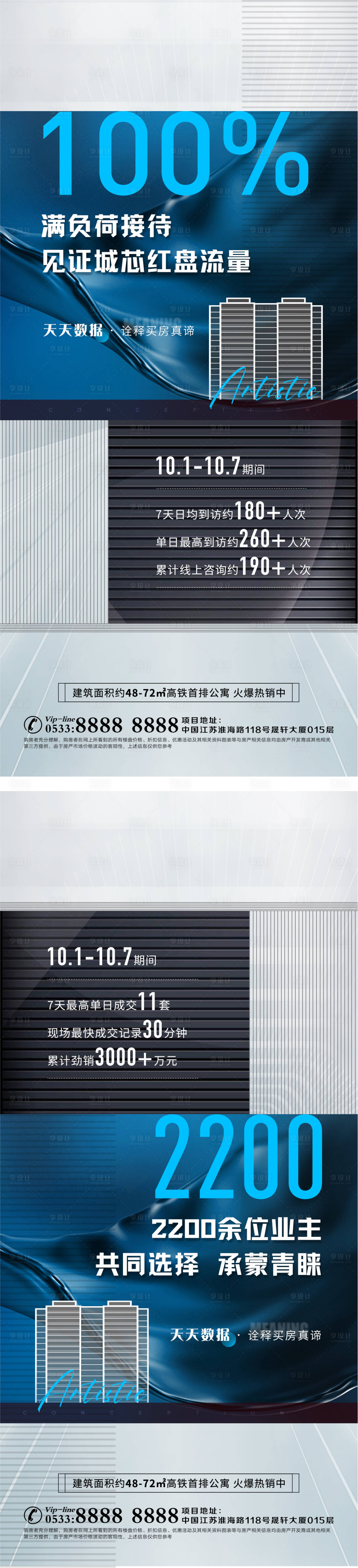 源文件下载【地产热销人气系列海报】编号：56130006832115337