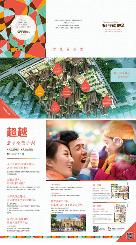 源文件下载【创业卖点配套海报】编号：74880006825596666