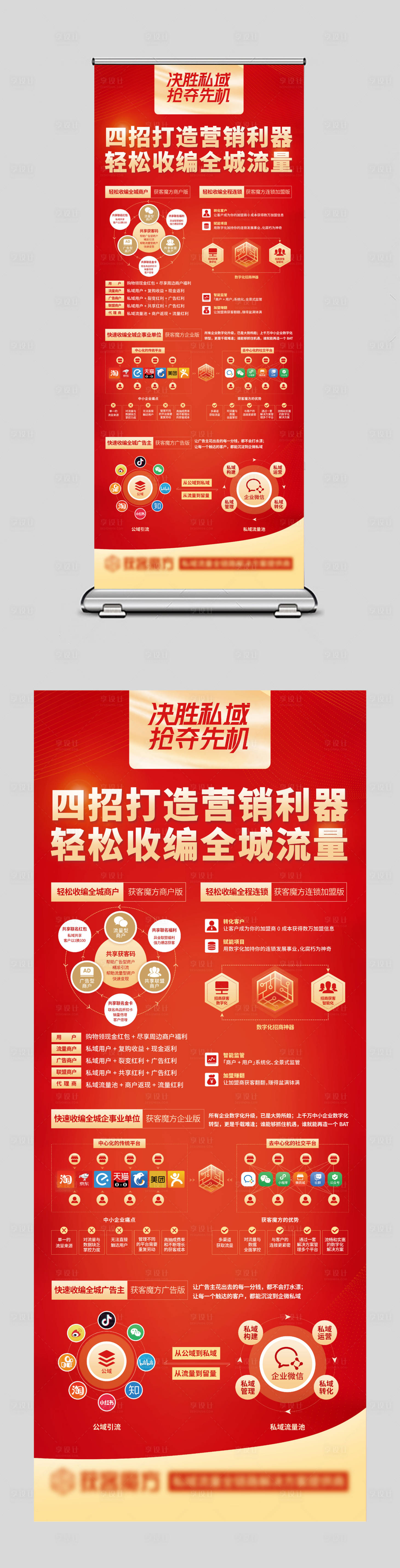 源文件下載【享設計】搜索編號：18460006870947299【互聯網大會四大核心價值點易拉寶】