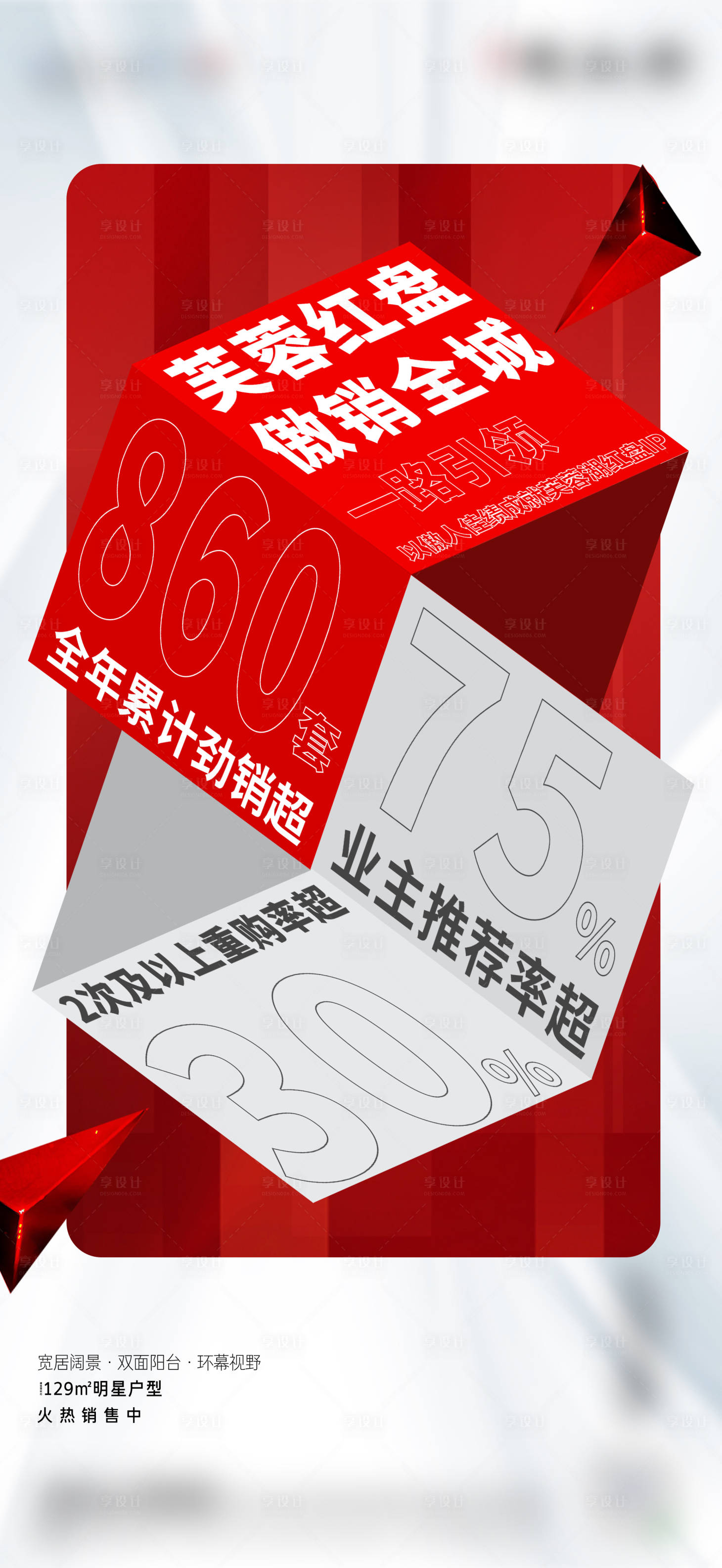 源文件下載【享設計】搜索編號：12960007013261432【地產業績數字熱銷海報】