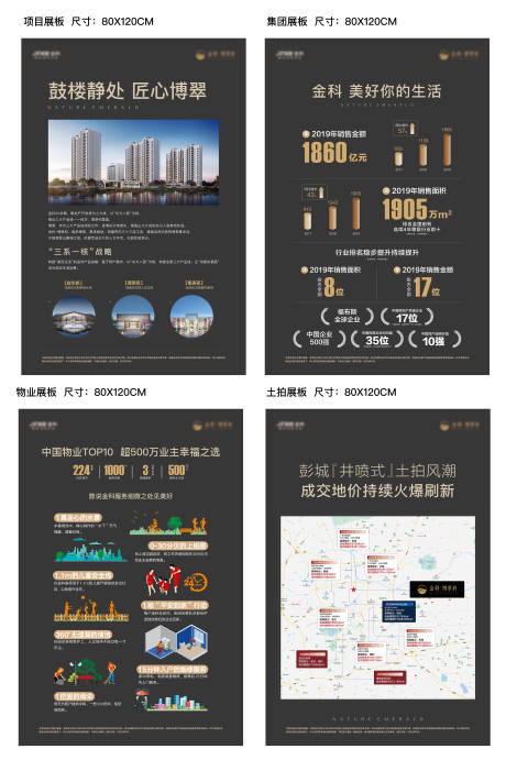 源文件下载【展板】编号：79500006696011853