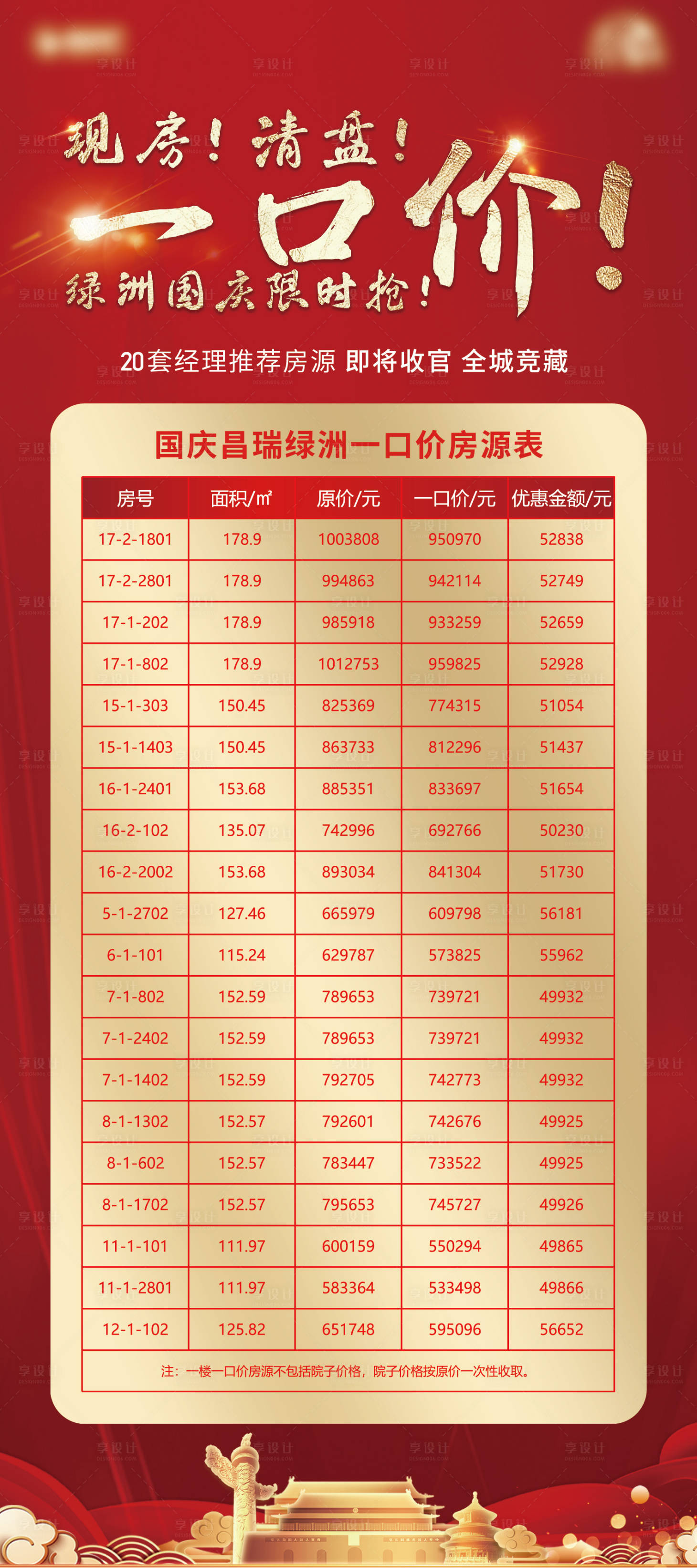 源文件下载【享设计】搜索编号：54490006788372306【一口价房源展架】