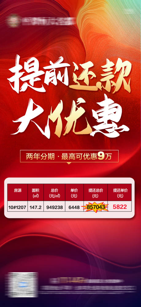 源文件下载【地产热销海报】编号：19180006991463070