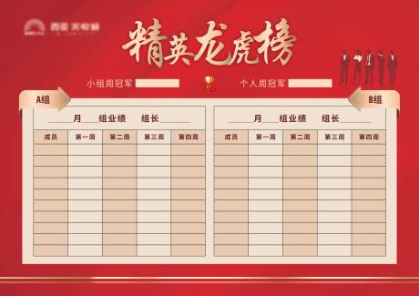 源文件下载【地产精英龙虎榜】编号：65990007279131886