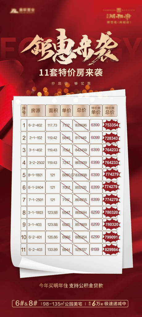 源文件下載【地產(chǎn)特價房海報】編號：26160007215777425