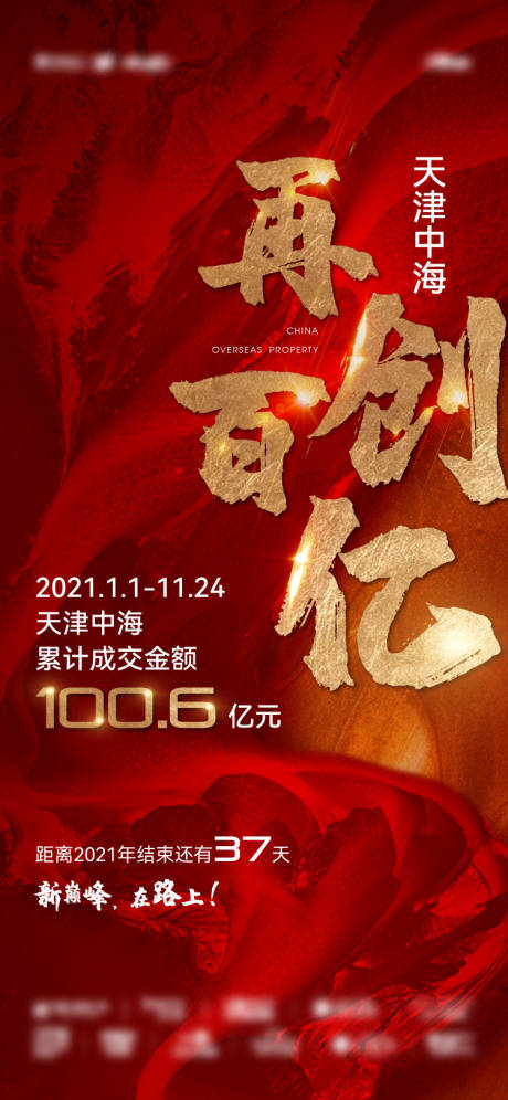 源文件下载【地产热销海报】编号：54940007346054694