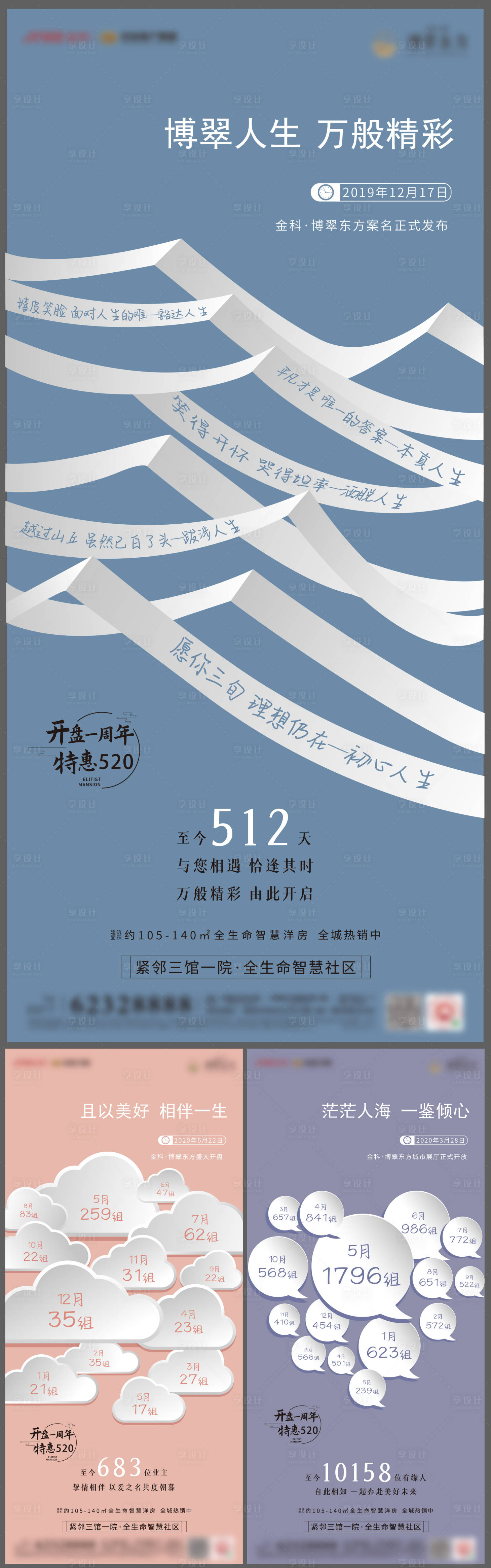 源文件下载【地产周年纪念创意海报】编号：84400007363624574
