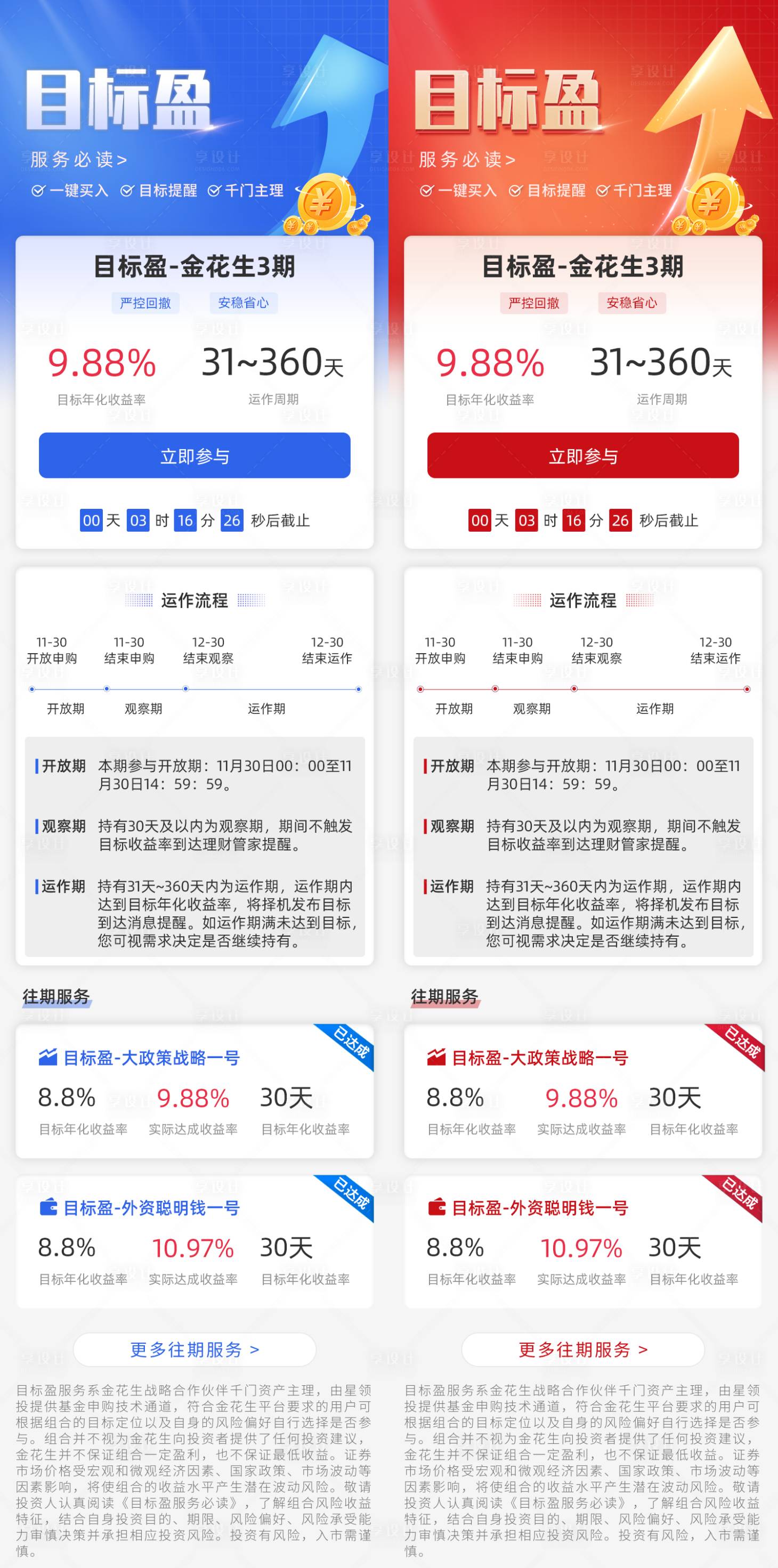 源文件下載【享設(shè)計(jì)】搜索編號(hào)：50520007376553228【目標(biāo)盈金融理財(cái)長圖】