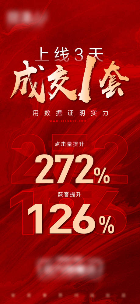 源文件下载【地产成交数据喜报海报】编号：21760007298407188