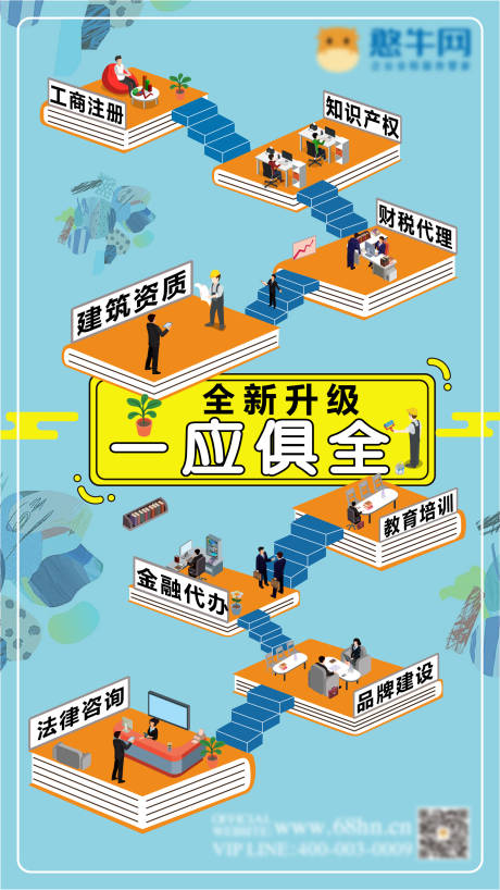 源文件下载【全新升级推广2.5d海报】编号：48580007265848634