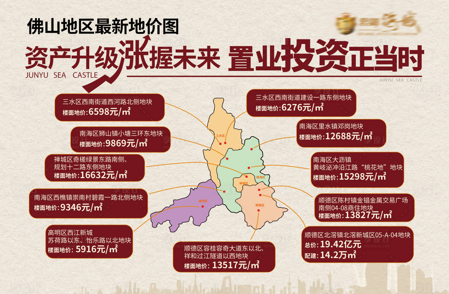 源文件下載【享設計】搜索編號：98870007406702796【區位價格展板 】