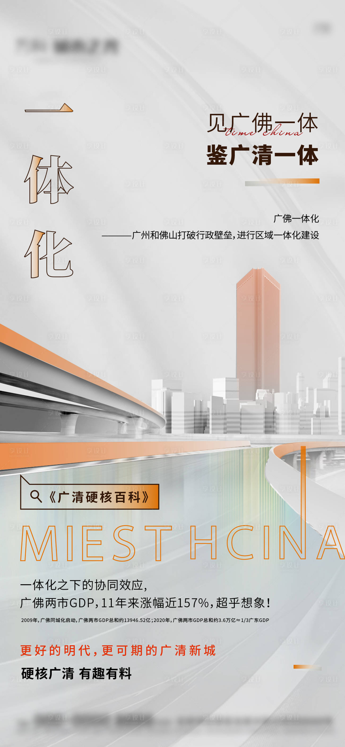 源文件下载【享设计】搜索编号：94010007446358801【地产一体化海报】