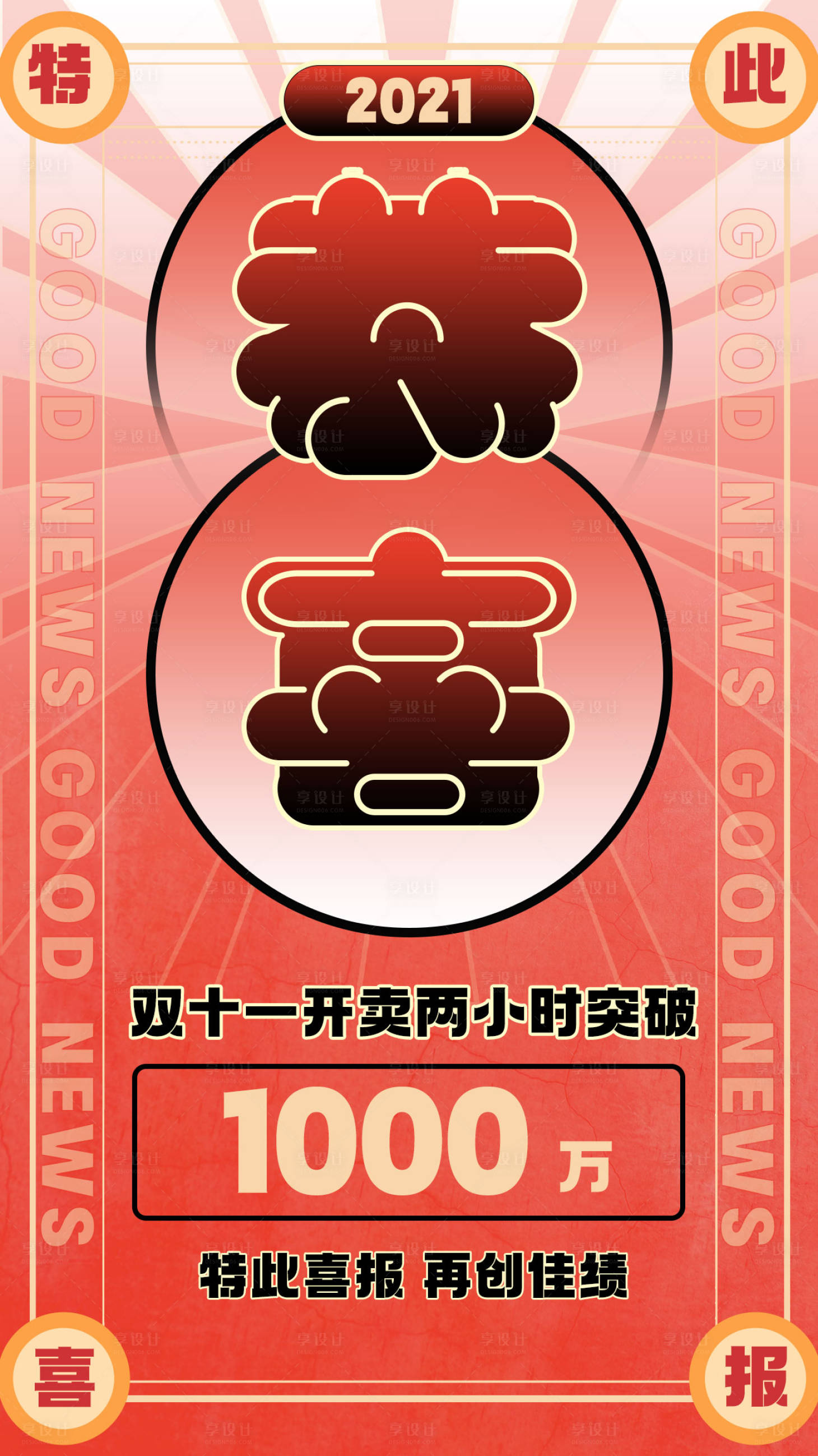 源文件下载【企业创新时尚大气喜报通报海报】编号：86410007432236689