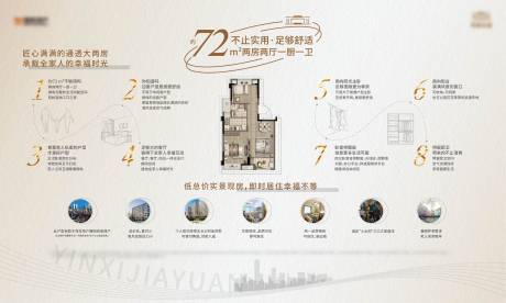 源文件下载【房地产户型广告展板】编号：20211108201451120