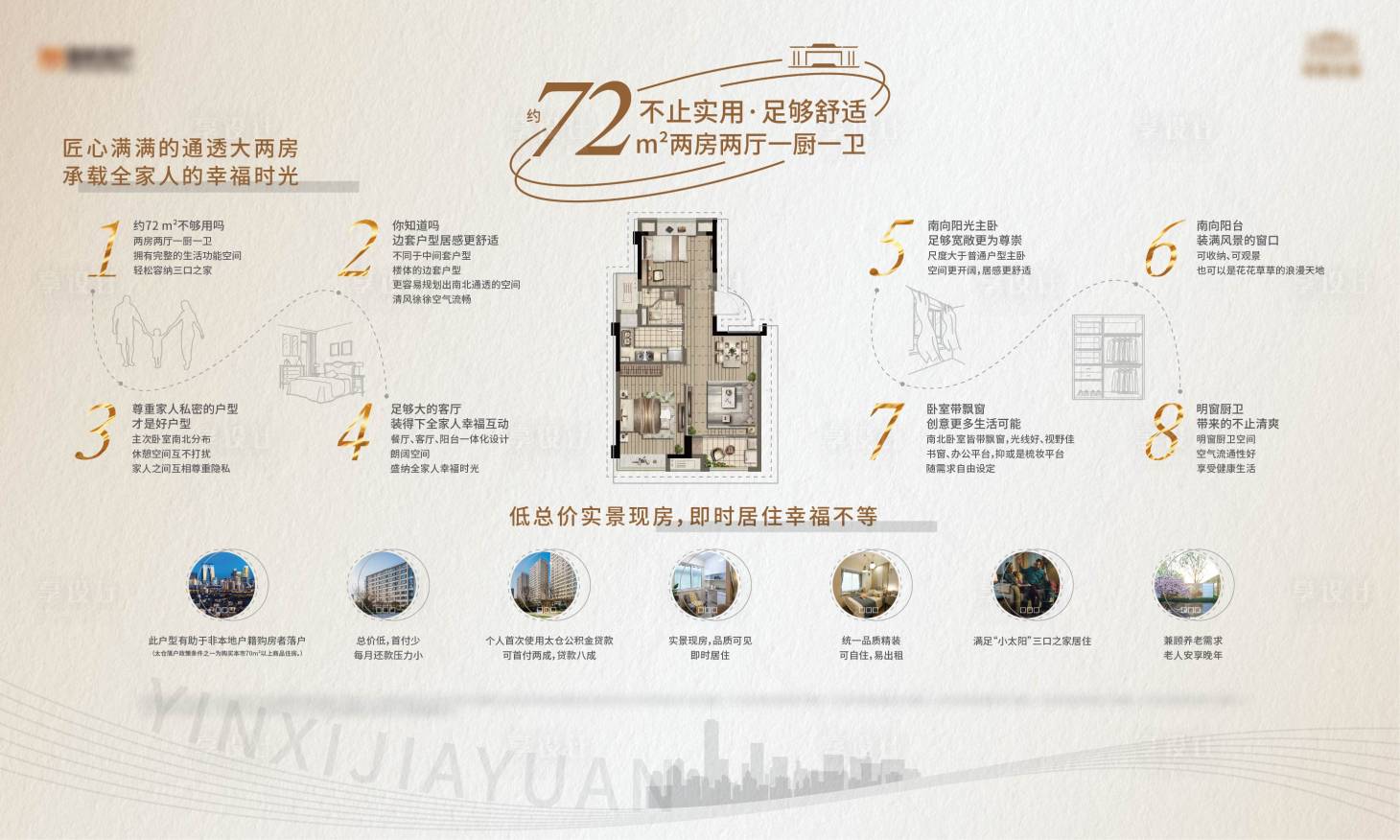 源文件下载【享设计】搜索编号：45010007166705678【房地产户型广告展板】