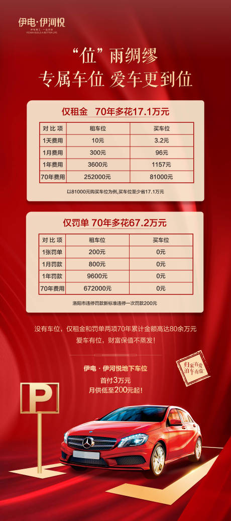 源文件下载【专属车位 】编号：11080007396016423